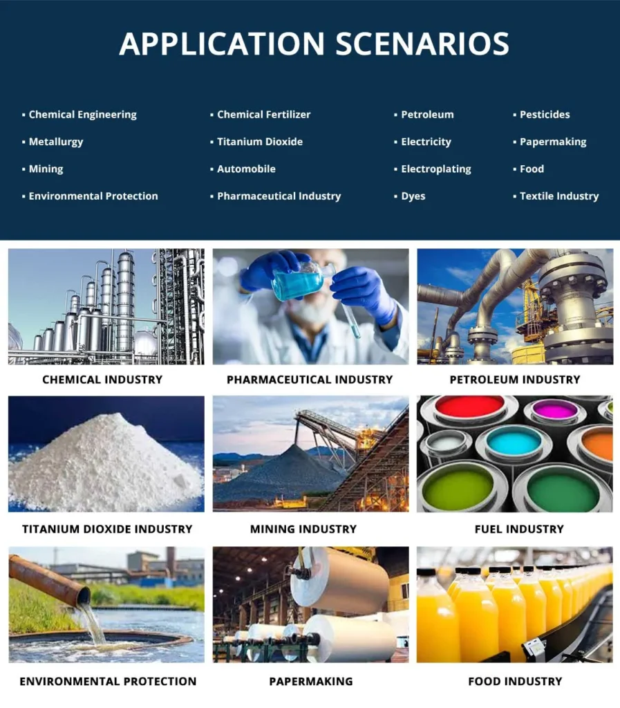 Application of Fluorine-lined Hydrochloric Acid Pump