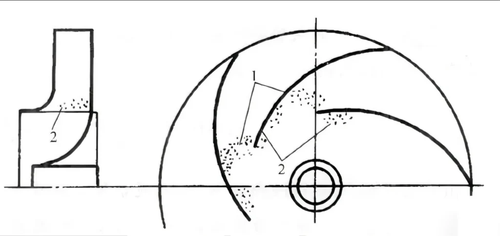 how cavitation occurs in centrifugal pump