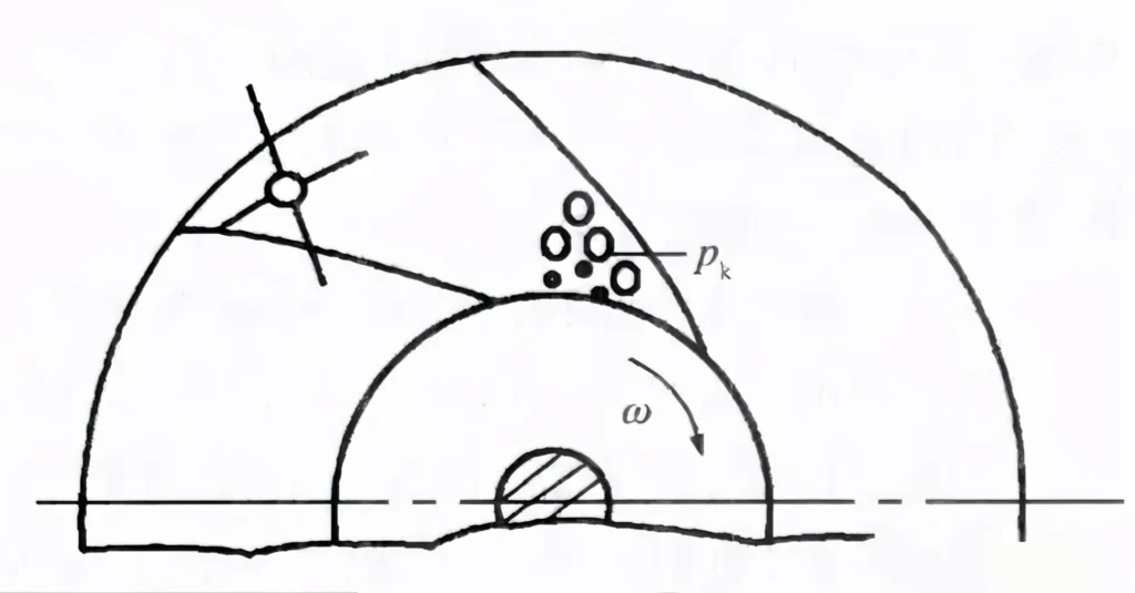 how cavitation occurs in centrifugal pump