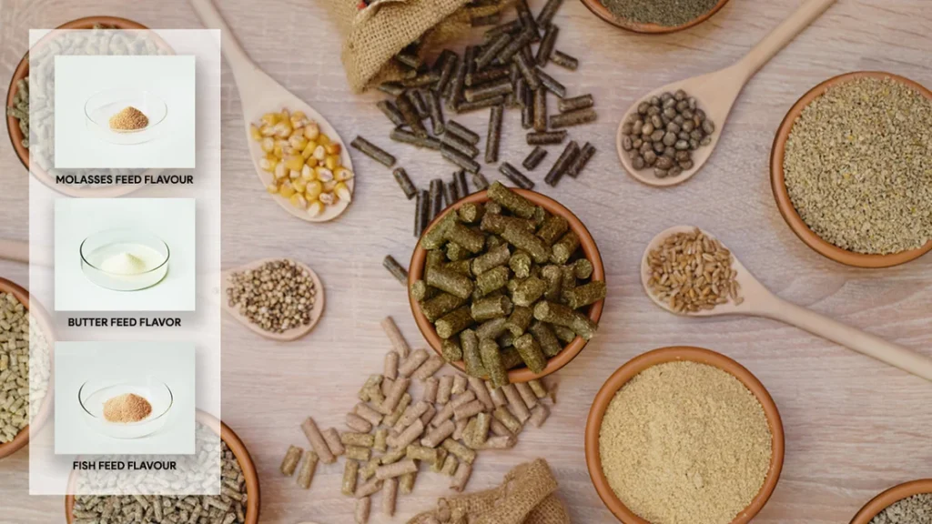 Feed and Food Additives Industry